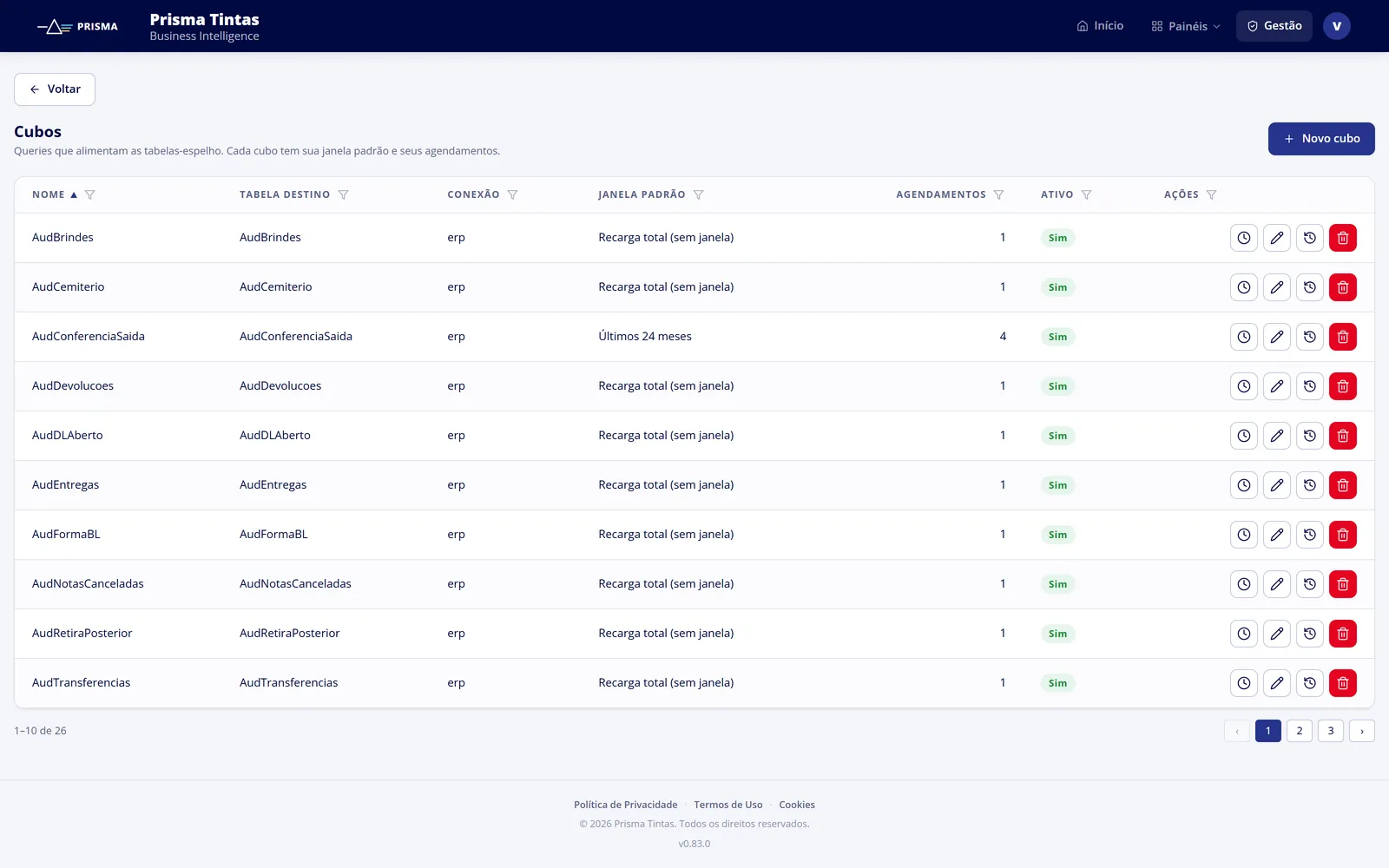 Motor de ETL: cubos, agendamento e cargas configurados pela interface
